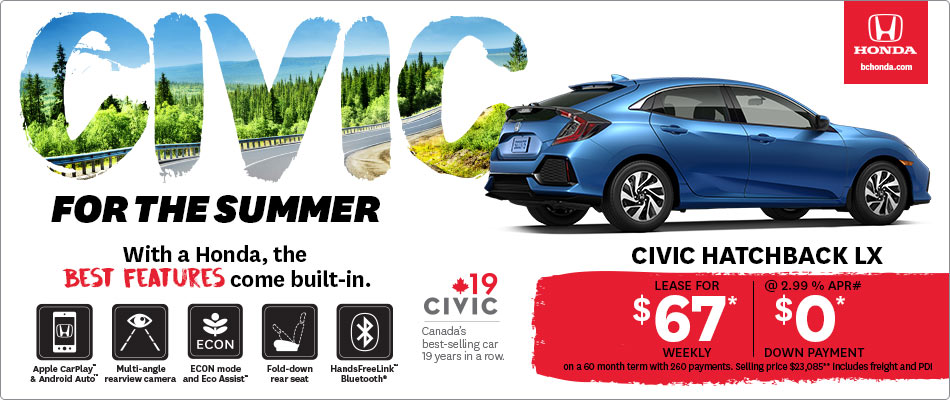 Civic Hatchback LX Civic Hatchback LX